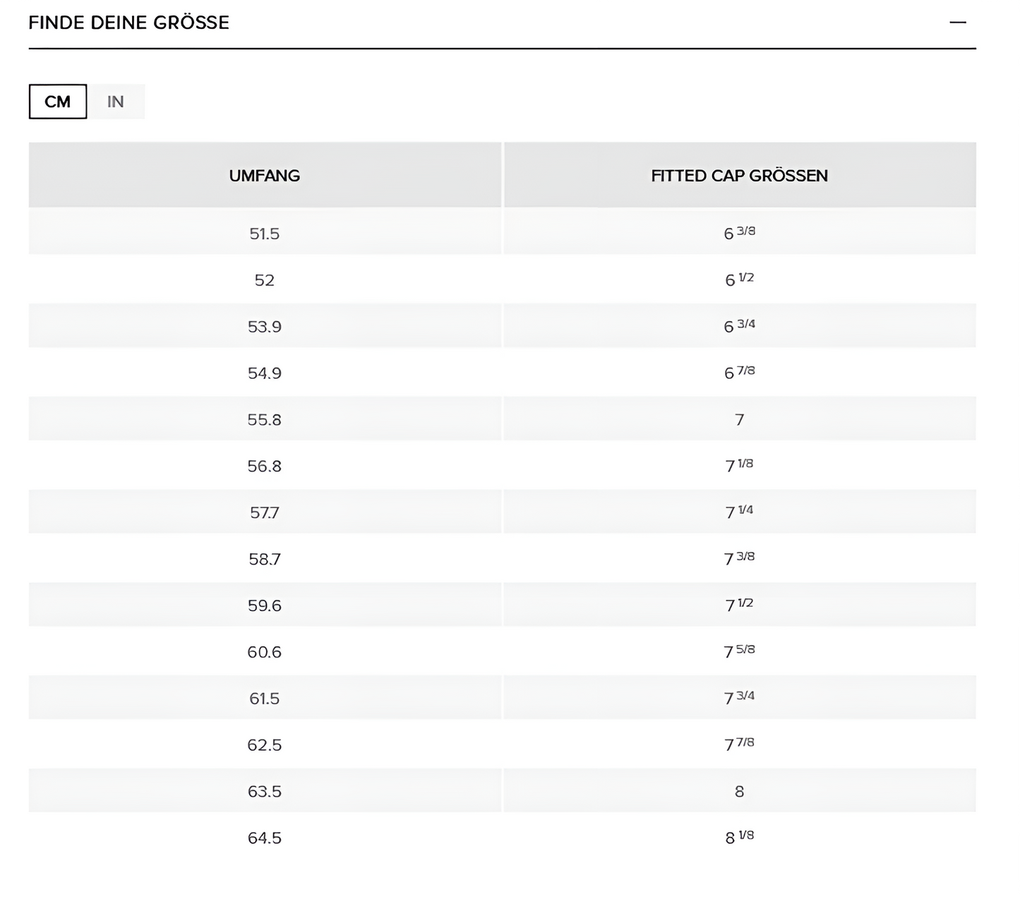 New Era 59FIFTY Cap LA Angels Contrast Cord black